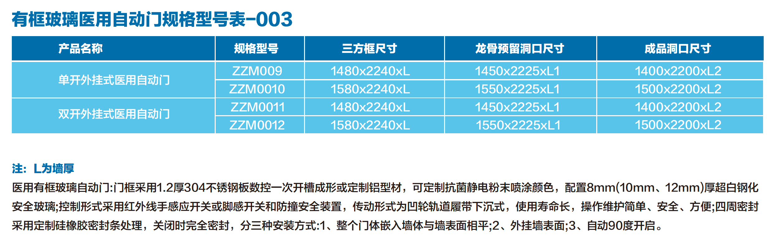 e12b3a8109e5d30aa1d6222e7b579d02.png